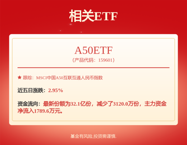 A策略 【12315投诉公示】消费者投诉贵州茅台食品安全问题
