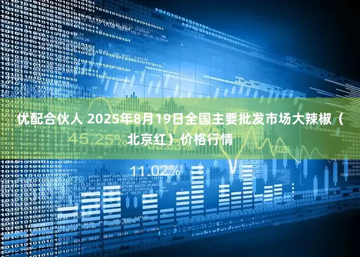 优配合伙人 2025年8月19日全国主要批发市场大辣椒（北京红）价格行情